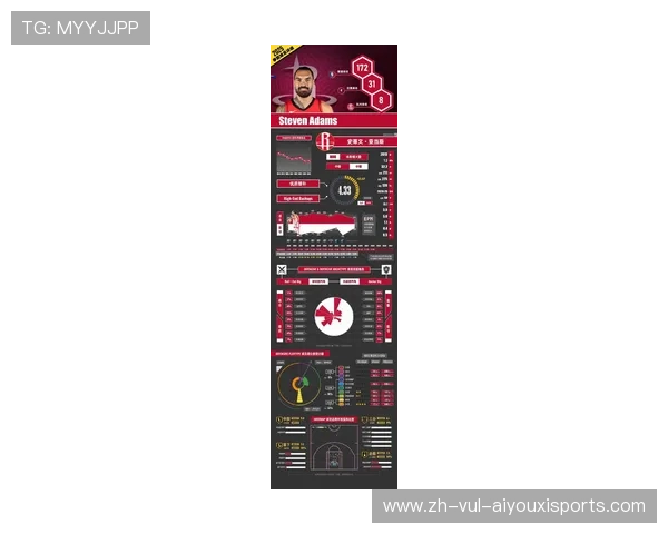 火箭队26号球员比赛录像及表现分析