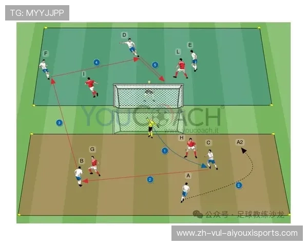 足球训练中的反应训练与快速决策